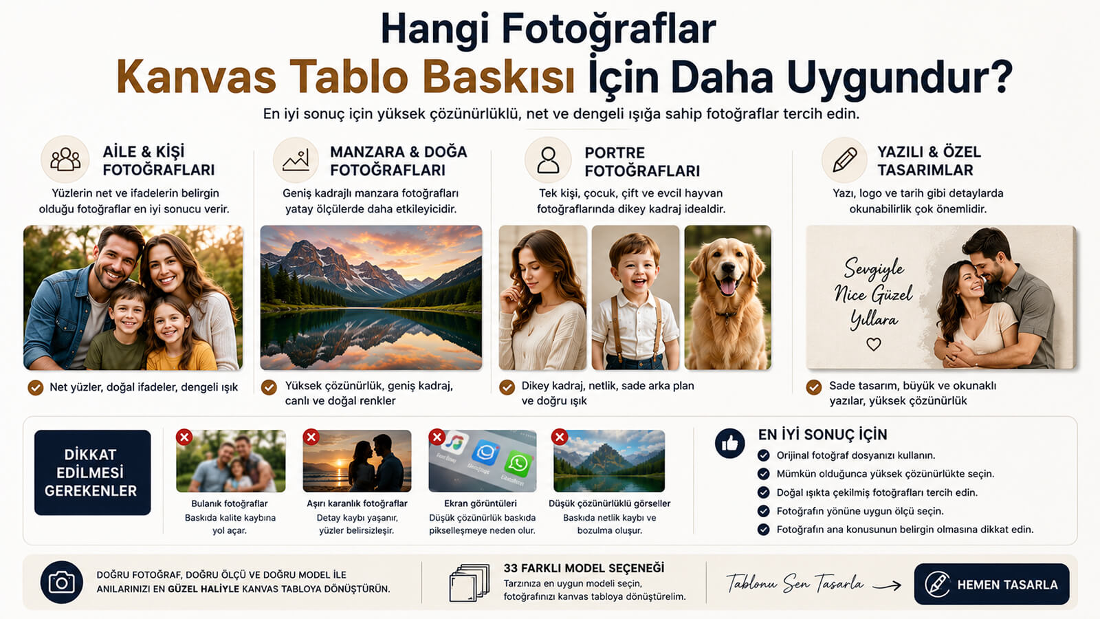 Kanvas tablo baskısı için uygun fotoğraf seçimini anlatan kişiye özel kanvas tablo rehberi görseli