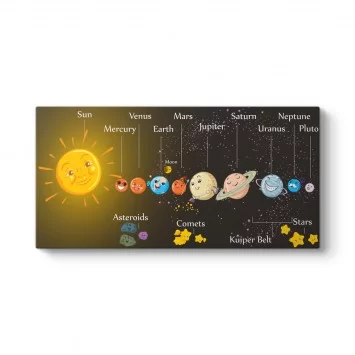 Güneş Sistemi Kanvas Tablo