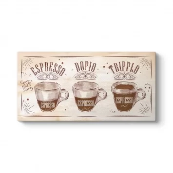 Espresso Ölçüleri Tablosu