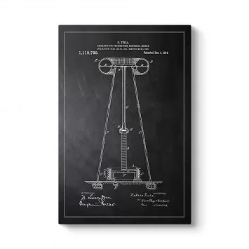 Nikola Tesla Patent Tablosu