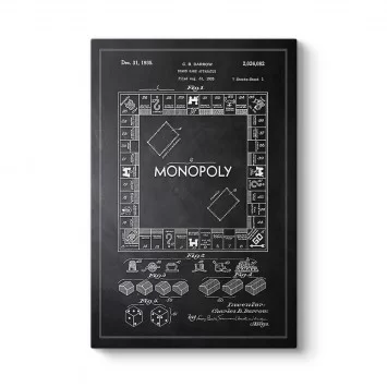 Monopoly Patent Tablosu