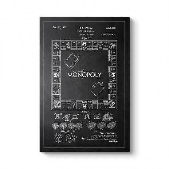 Monopoly Patent Tablosu