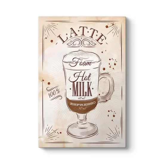 Caffe Latte Tarifi Tablosu