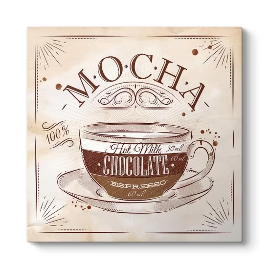 Mocha Tarifi Tablosu