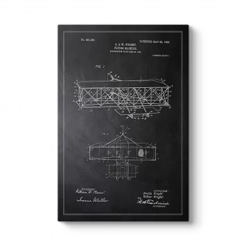 Wright Kardeşler Uçak Patenti Tablosu